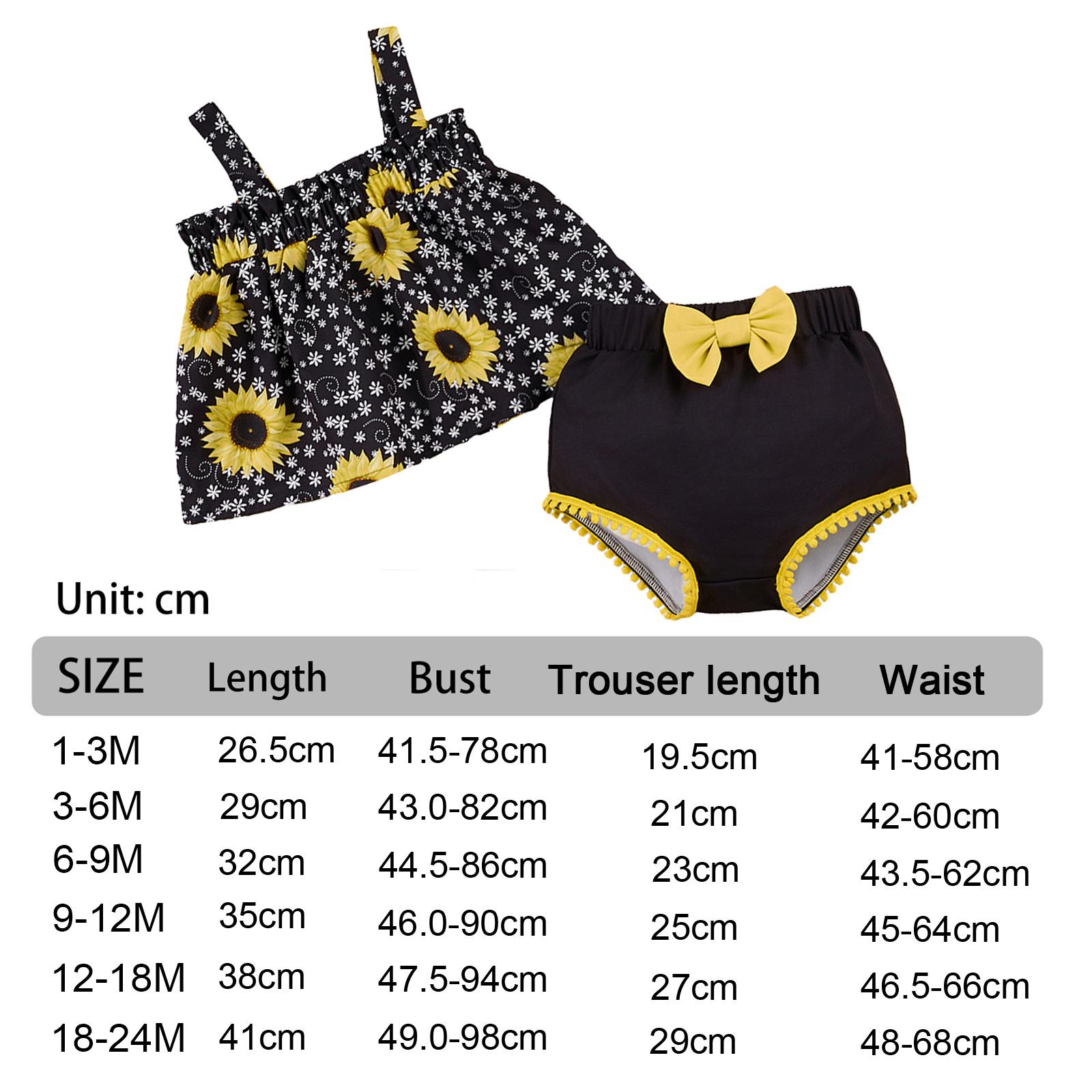 Ensemble de vêtements d'été po - Baby Clothing For Summer avis et prix